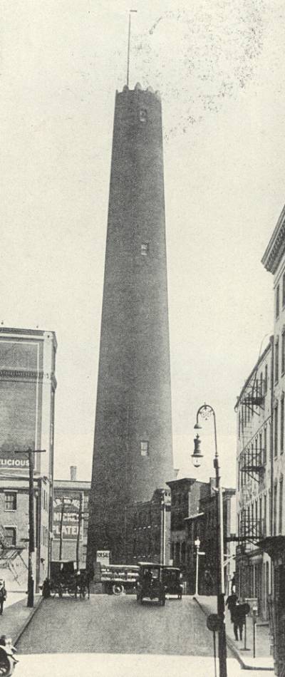 Baltimore's Shot Tower