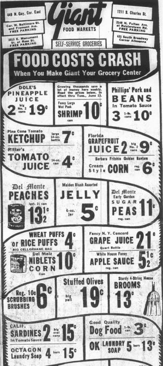 Giant Food Stores Baltimore