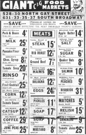 Giant Food Stores Baltimore